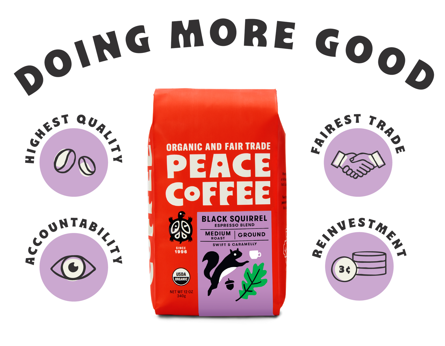 Peace Coffee